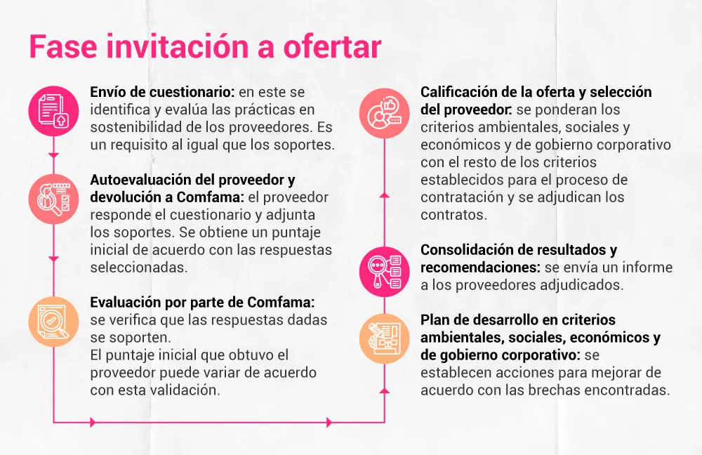 Piezas-abastecimiento-3