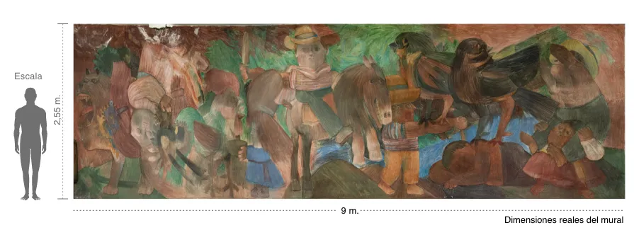 Dimensiones-mural-botero