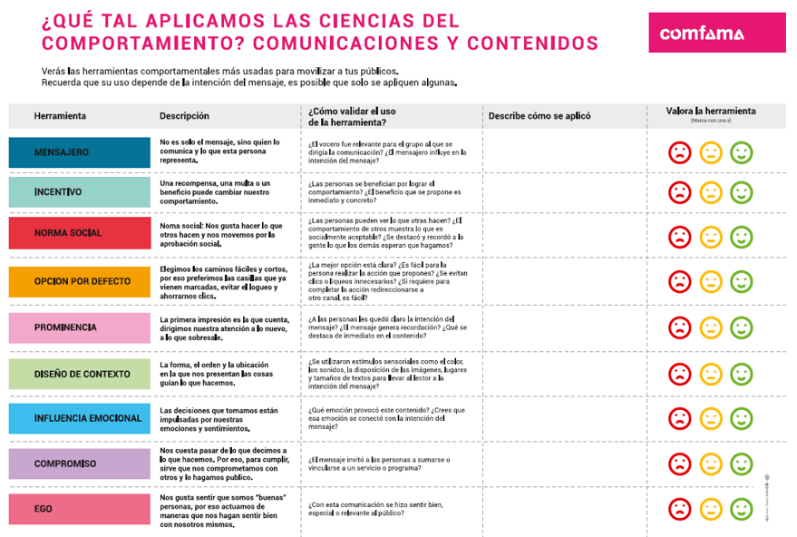 lista-de-chequeo