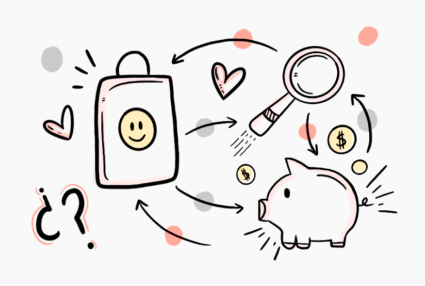 mapa-compra