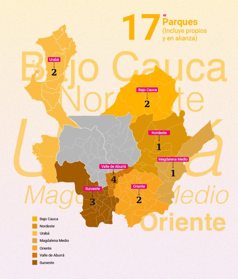 Parques