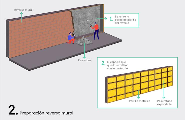 paso-2-preparacion-reverso-mural
