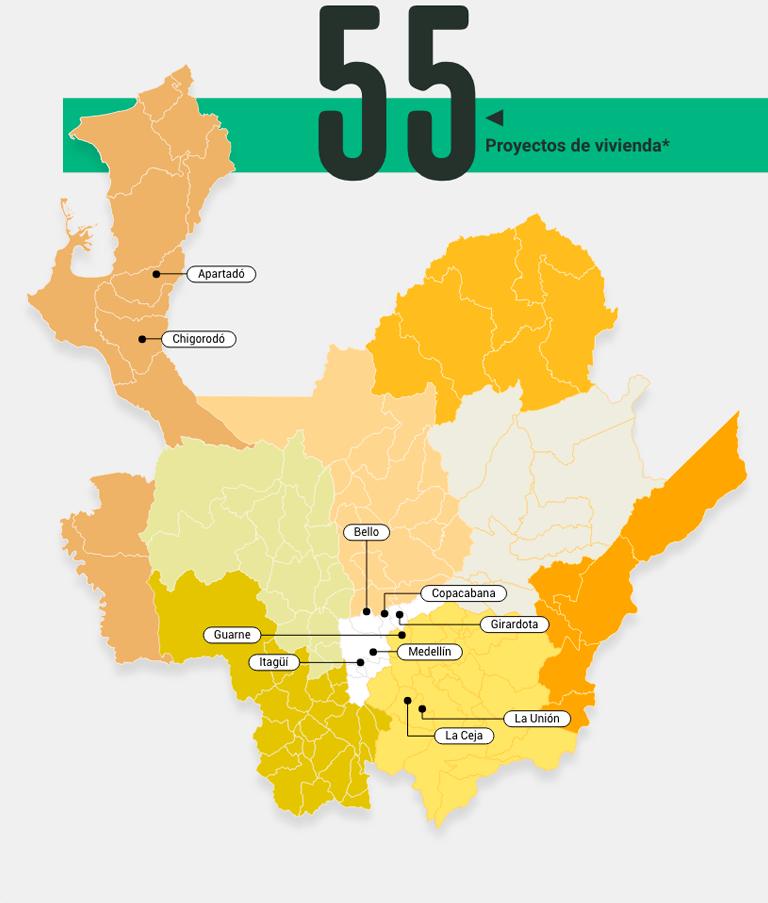 Proyectos de vivienda