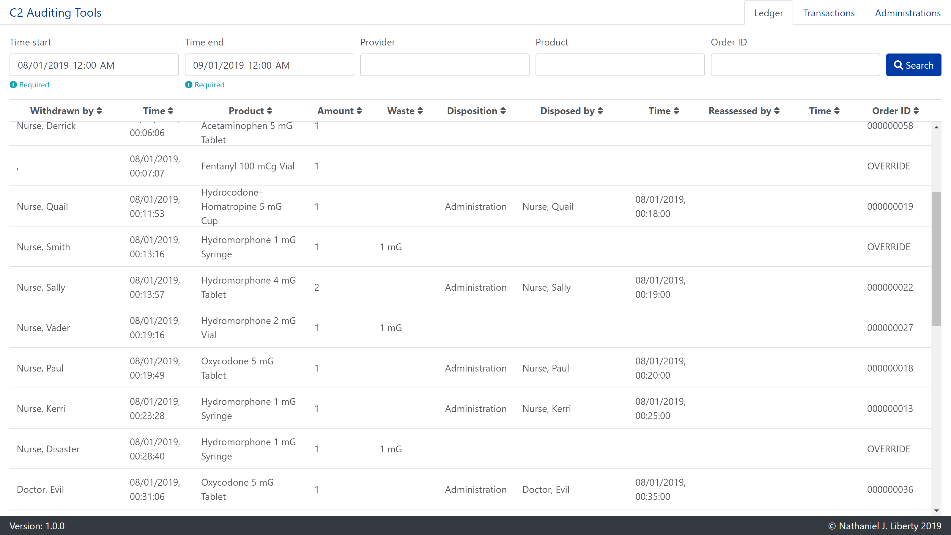 The ledger view of the C2 Auditing Tools application, showing fictitious drug diversion audit information.