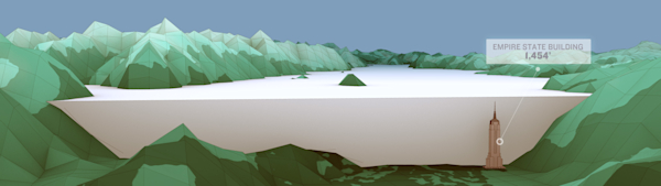Elevation studies of the ice dam that broke and released the floods.
