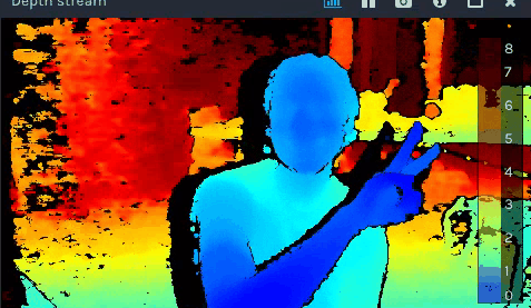 Image sequence of visual data from an Intel RealSense depth camera