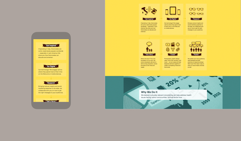 Visual language of the site is modern and warm, and references fotonovela feel.