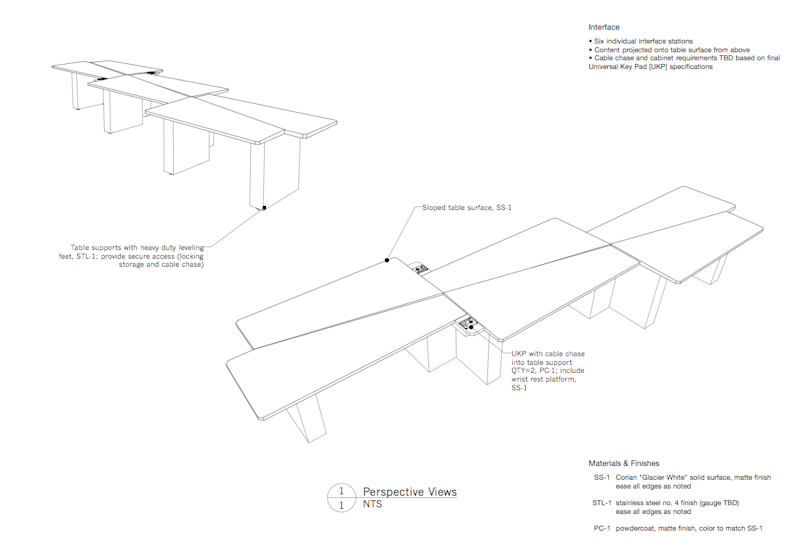 Physical design studies of table.