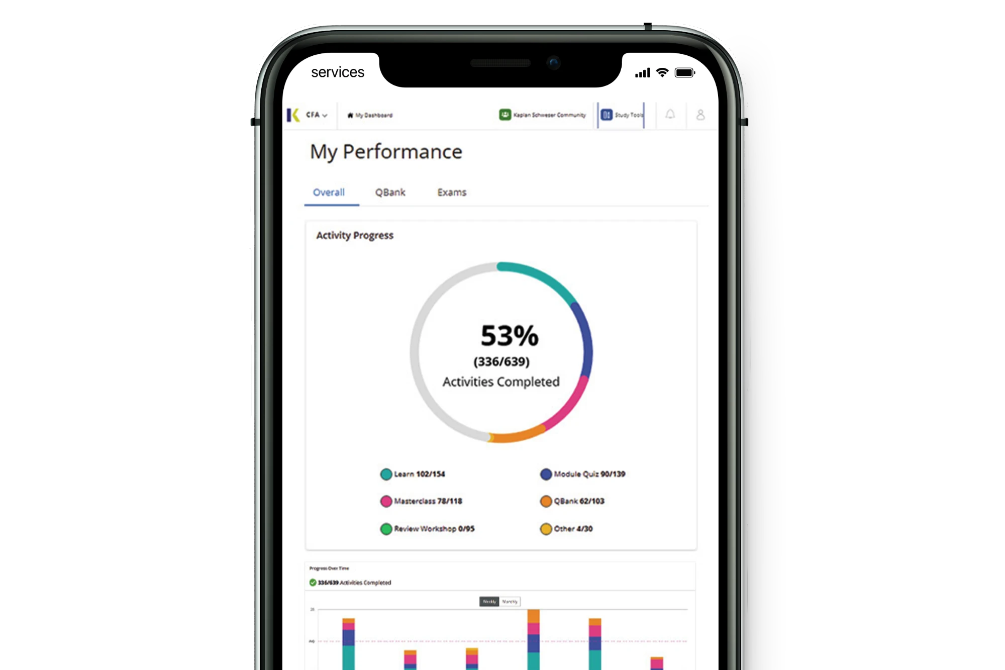 Kaplan Schweser Mobile App