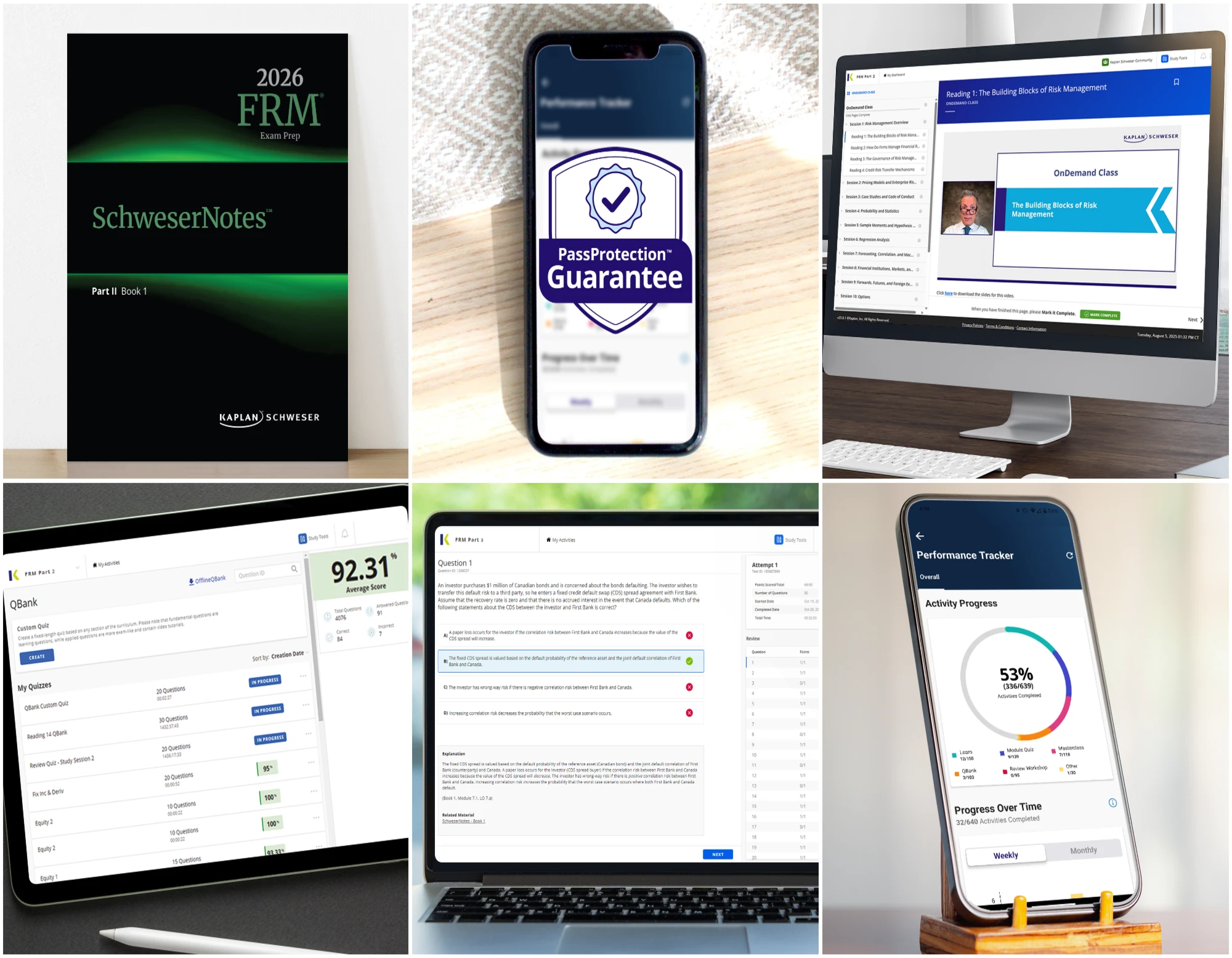 2026-frm-part-2-premium