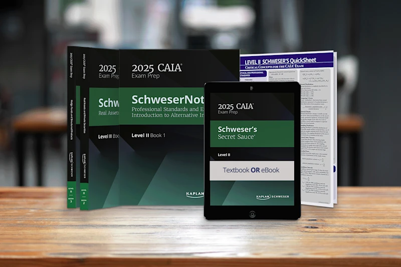 caia-level-ii-review-workshop-package