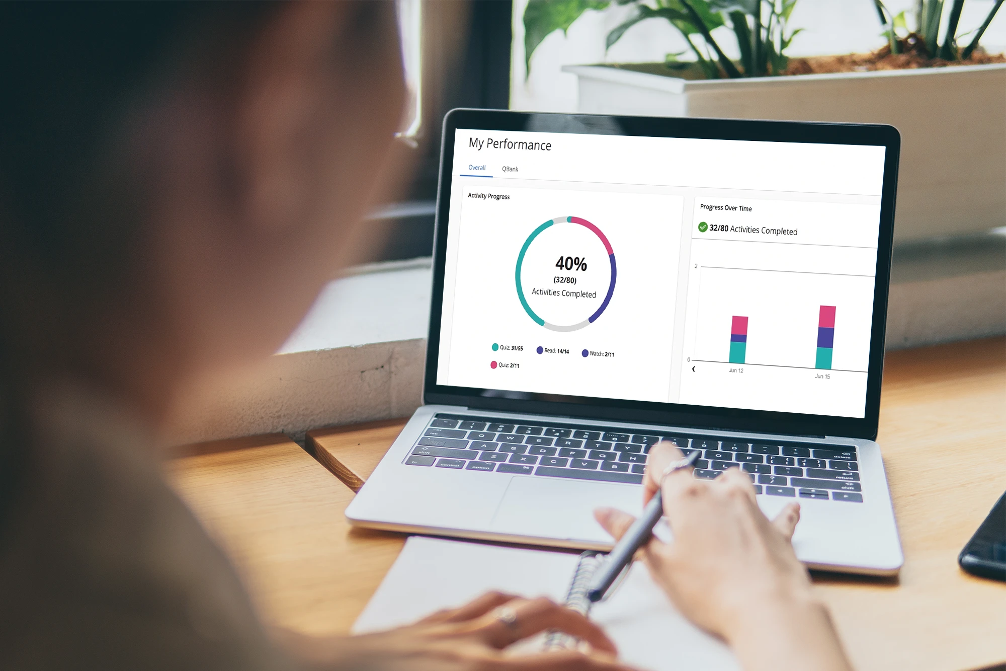 gmat-executive-assessment-performance-tracker