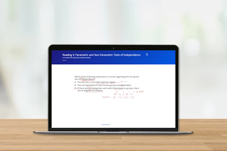 2026-cfa-level-2-cfa-institute-question-review-videos