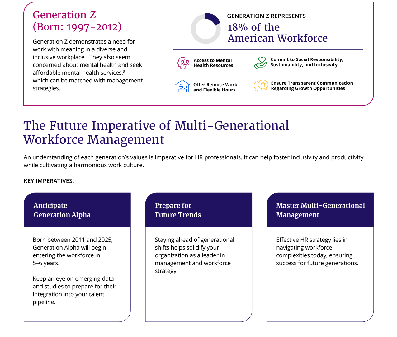 Workforce Generational Differences Infographic FINAL2