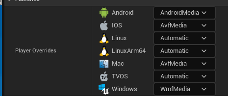 MediaFrameworkPlayerPerPlatform