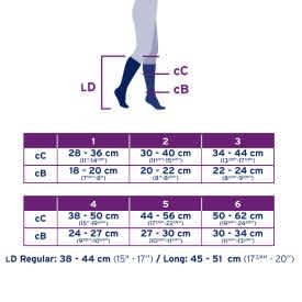 Jobst forMen Ambition - Sizing Chart