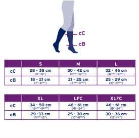 Jobst Activewear - Sizing Chart