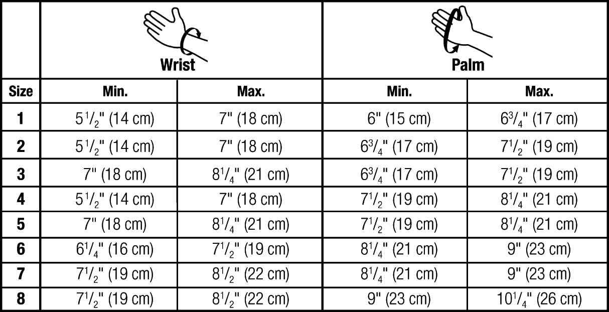 Jobst Bella Strong Gauntlet - Sizing Chart