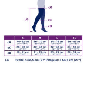 Jobst Opaque Thigh High W/ Silicone Band - Closed Toe - Sizing Chart