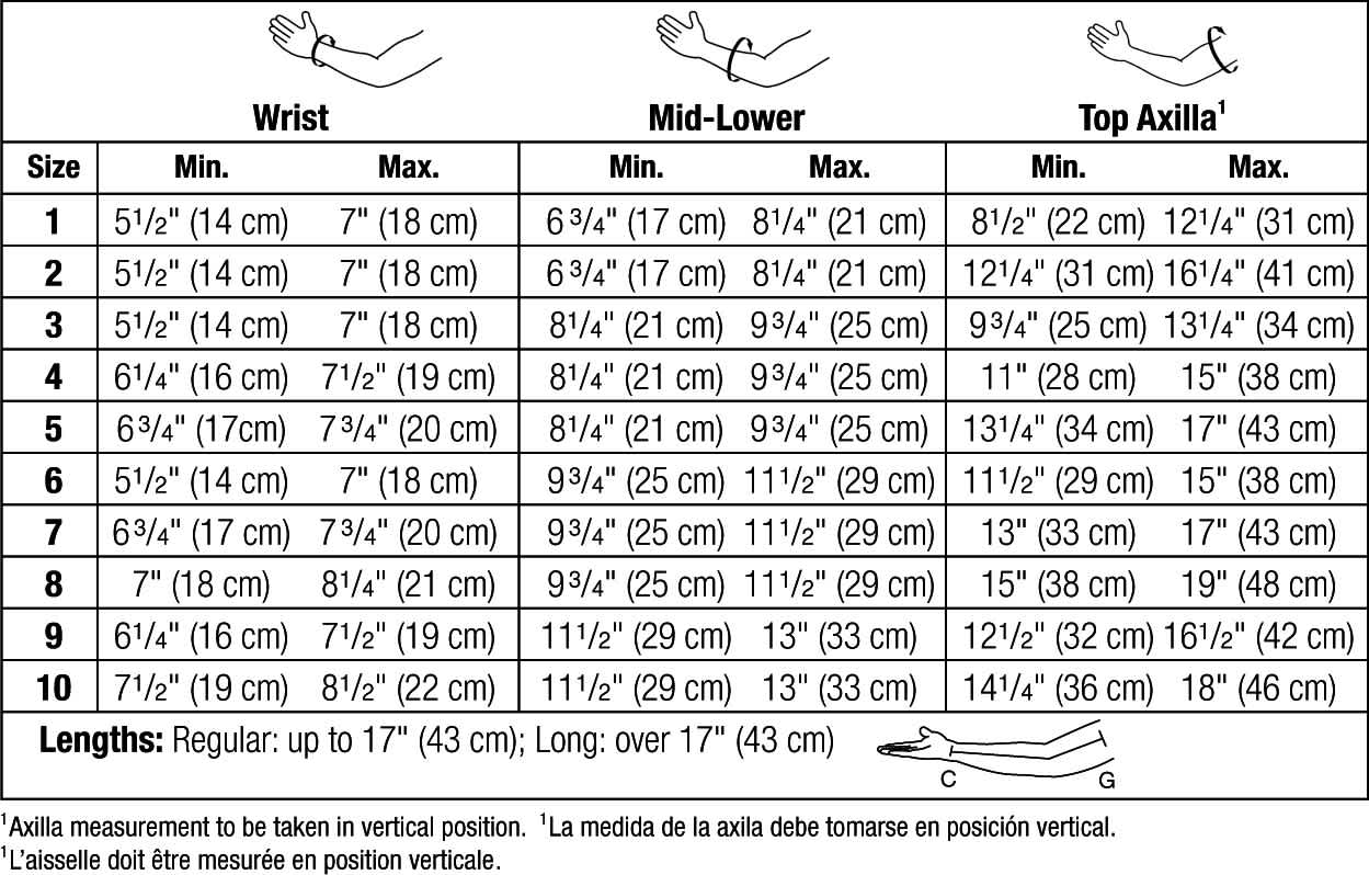 Jobst Bella Strong Armsleeve With Silicone Top Band - Sizing Chart