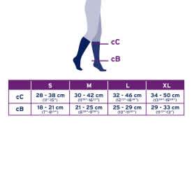 Jobst soSoft - Sizing Chart