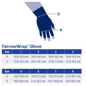 Jobst Farrow Wrap Glove - Sizing Chart