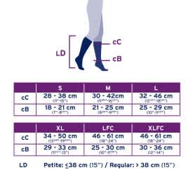 JOBST Opaque - Knee High Stockings - Petite - Closed Toe - Sizing Chart
