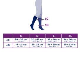 Jobst Sport - Sizing Chart
