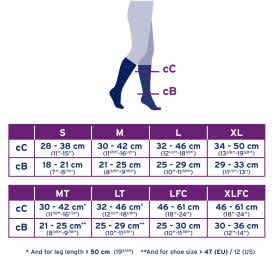 Jobst forMen Casual - Sizing Chart