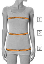 sizechart WomanClothes