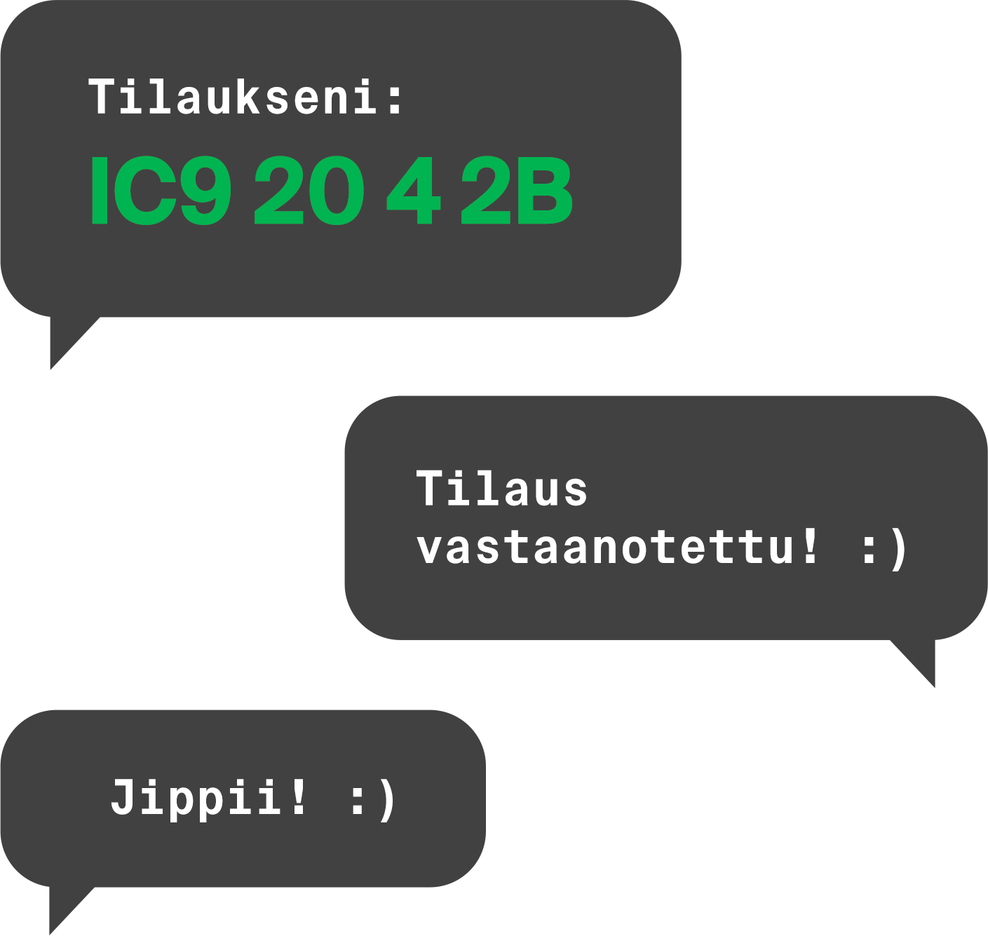 Viesti voi olla esimerkiksi seuraavassa muodossa: "IC9 20 4 2B". Saat vahvistusviestin, kun tilaus on vastaanotettu.