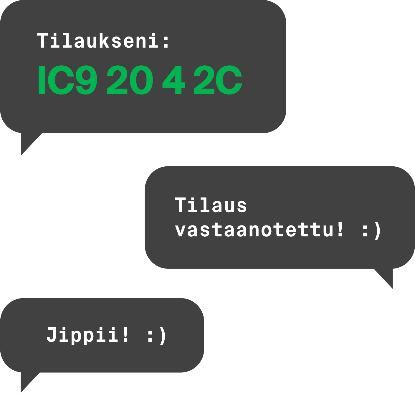 Viesti voi olla esimerkiksi seuraavassa muodossa: "IC9 20 4 2B". Saat vahvistusviestin, kun tilaus on vastaanotettu.