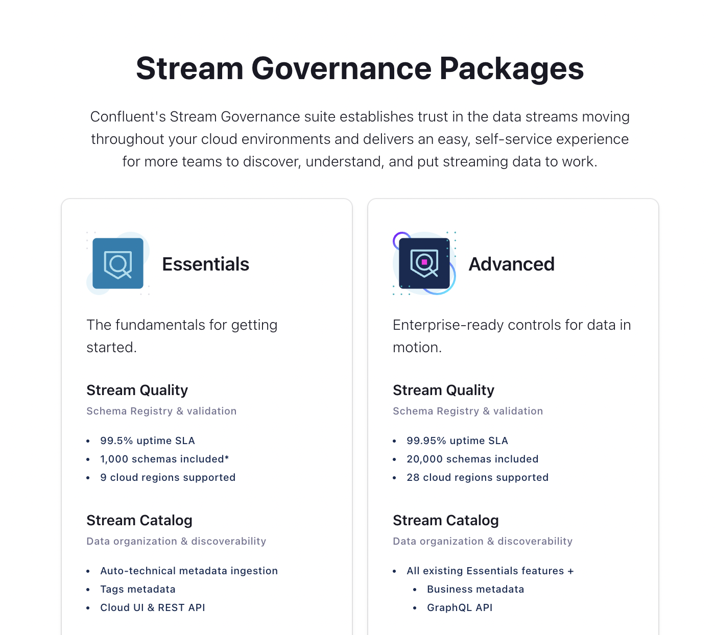 Choosing a Stream Governance Package