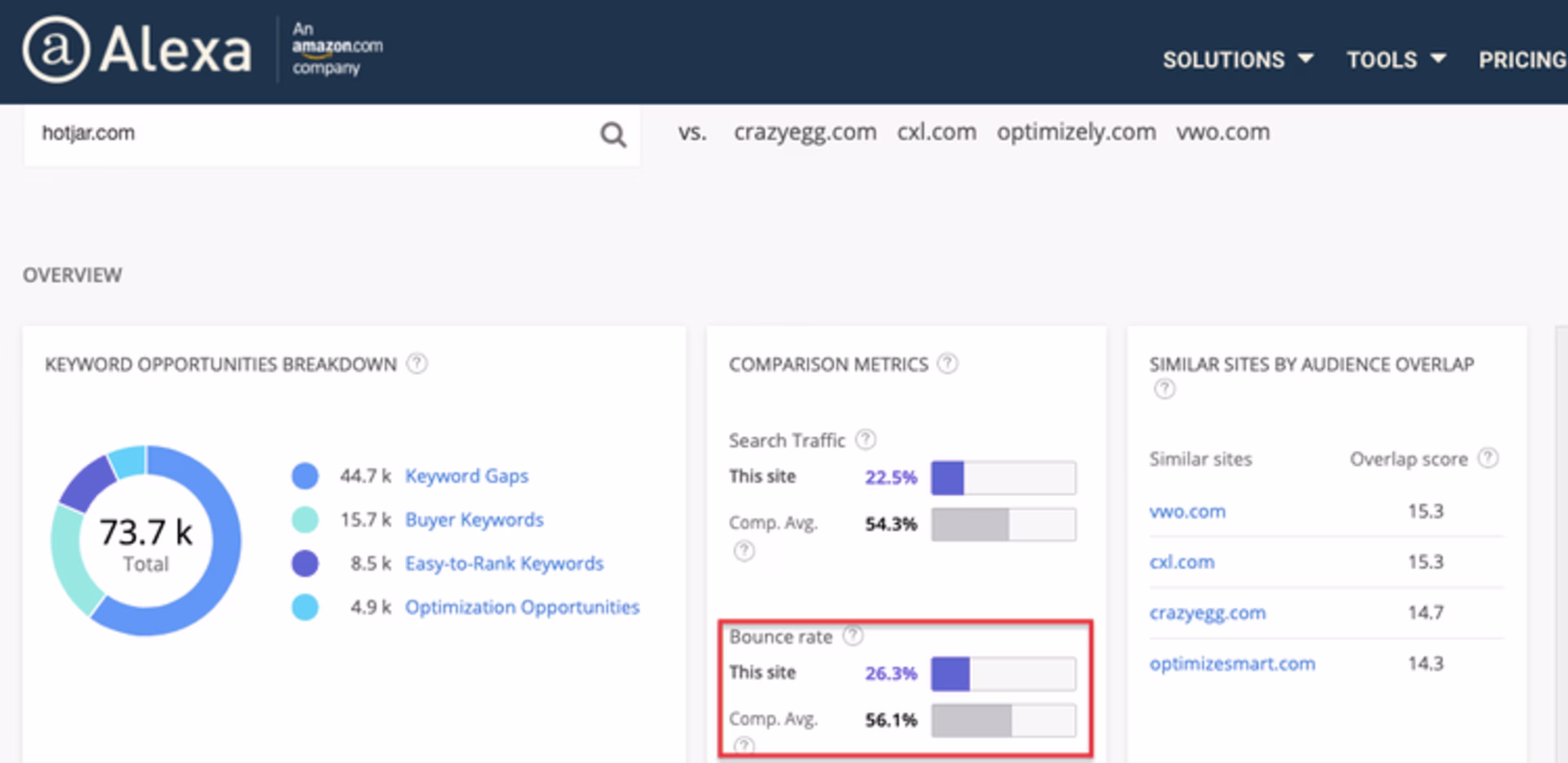 alexa-site-info-report.width-750