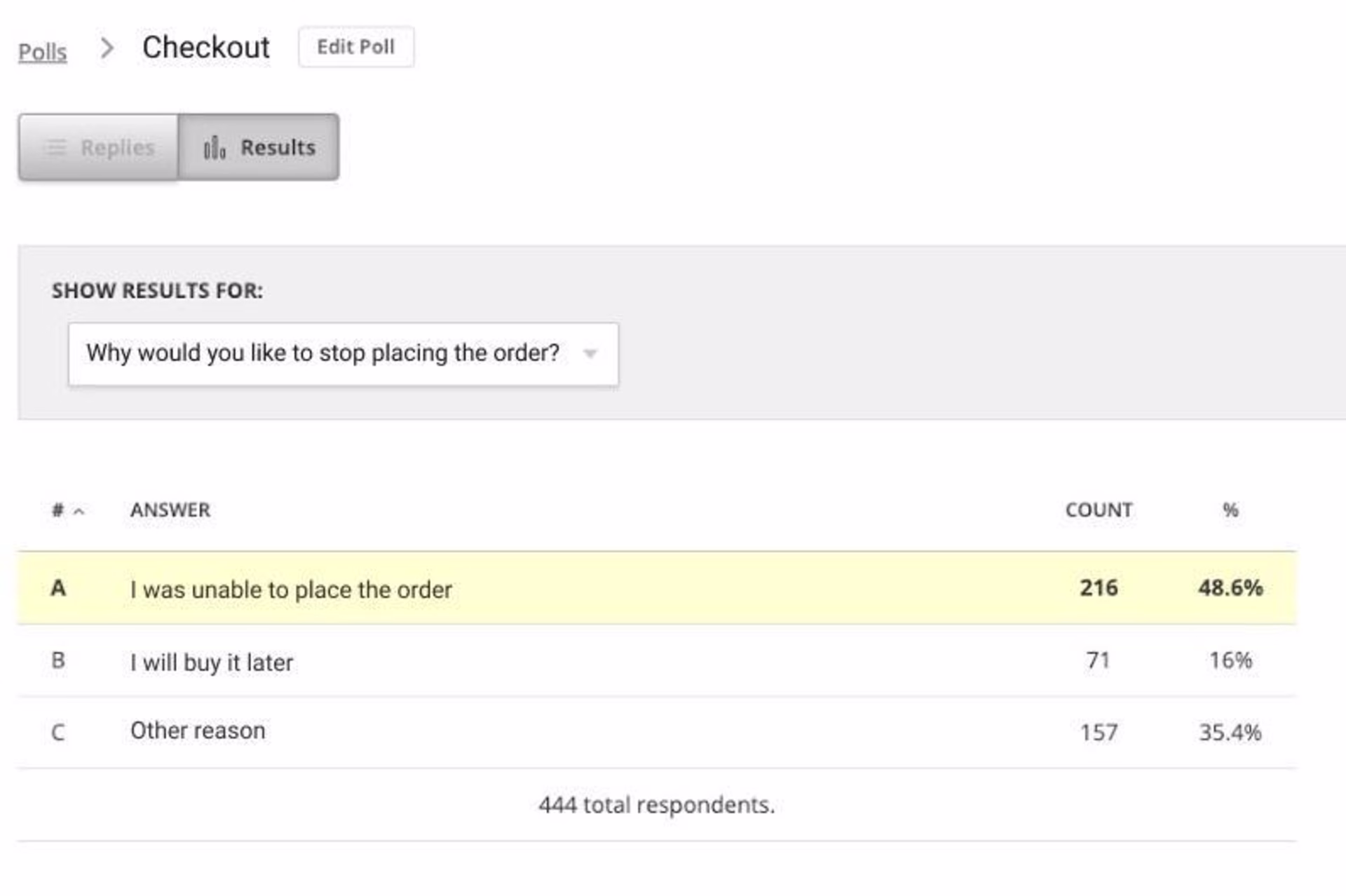 Customer Story - Turum-burum - Image 1 (exit survey results)