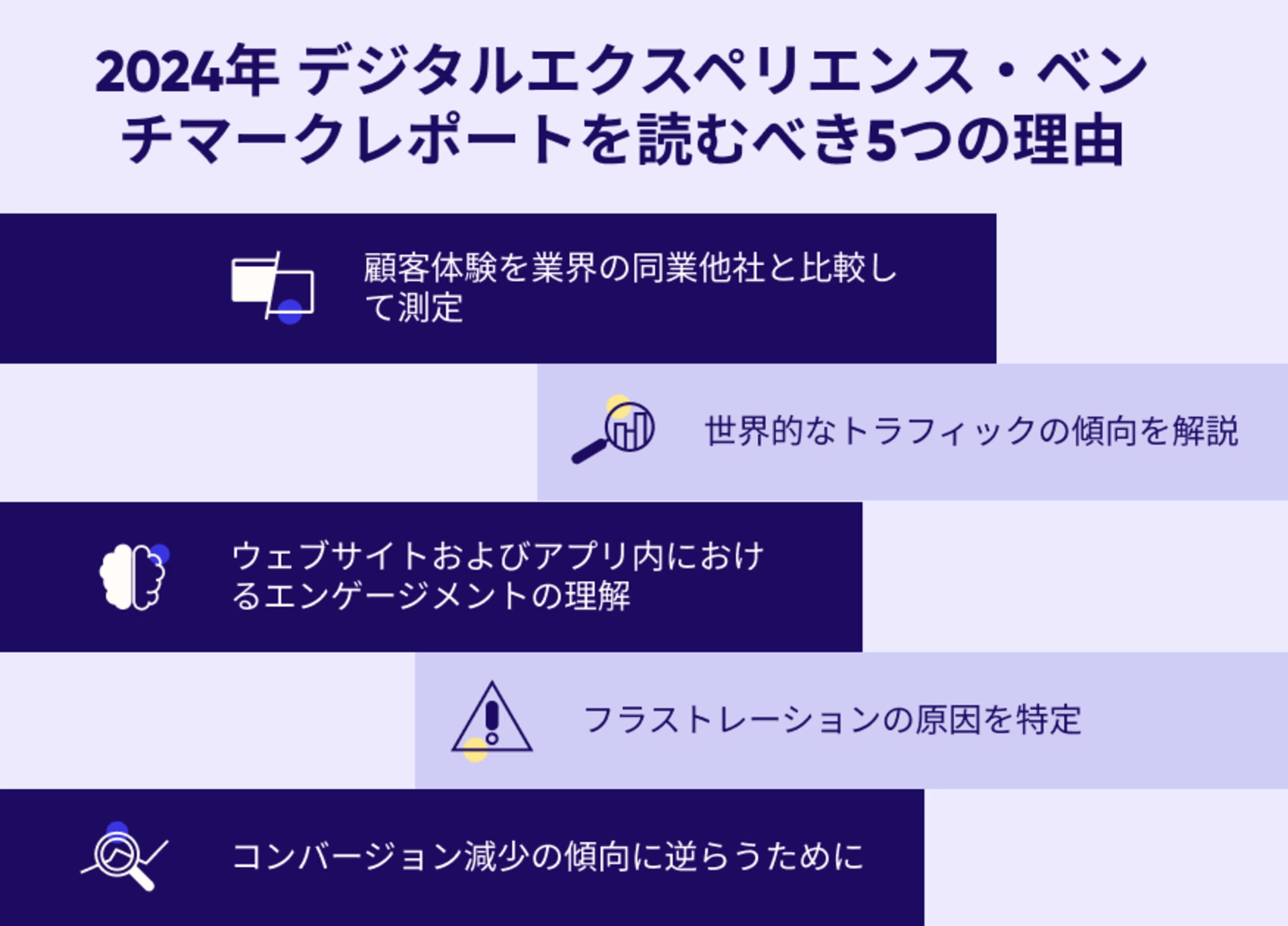2024 02 %E3%83%99%E3%83%B3%E3%83%81%E3%83%9E%E3%83%BC%E3%82%AF%E3%83%AC%E3%83%9D%E3%83%BC%E3%83%88%E3%82%92%E8%AA%AD%E3%82%80%E3%81%B9%E3%81%8D5%E3%81%A1%E3%81%AE%E7%90%86%E7%94%B1.png