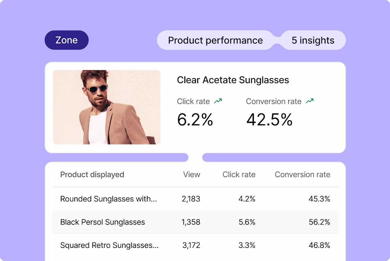 UX Spotlight: Using Videos on Clothing Site’s Product Pages — Cover Image