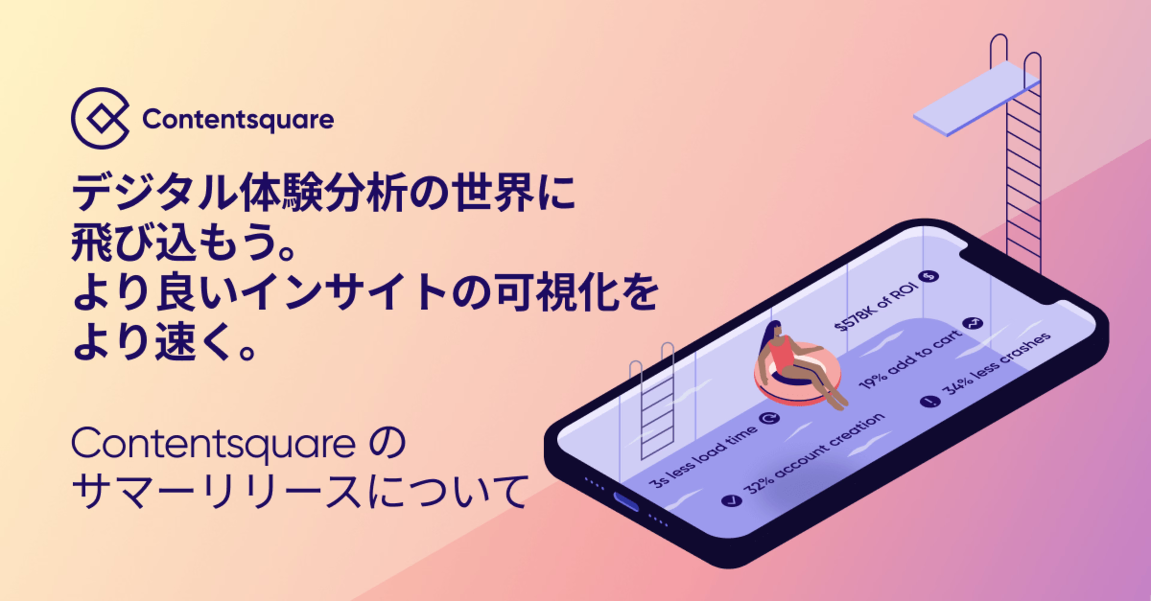 Contentsquareが新製品群をリリース、AIベースのデジタル体験分析プラットフォームが大幅に強化 — Cover Image