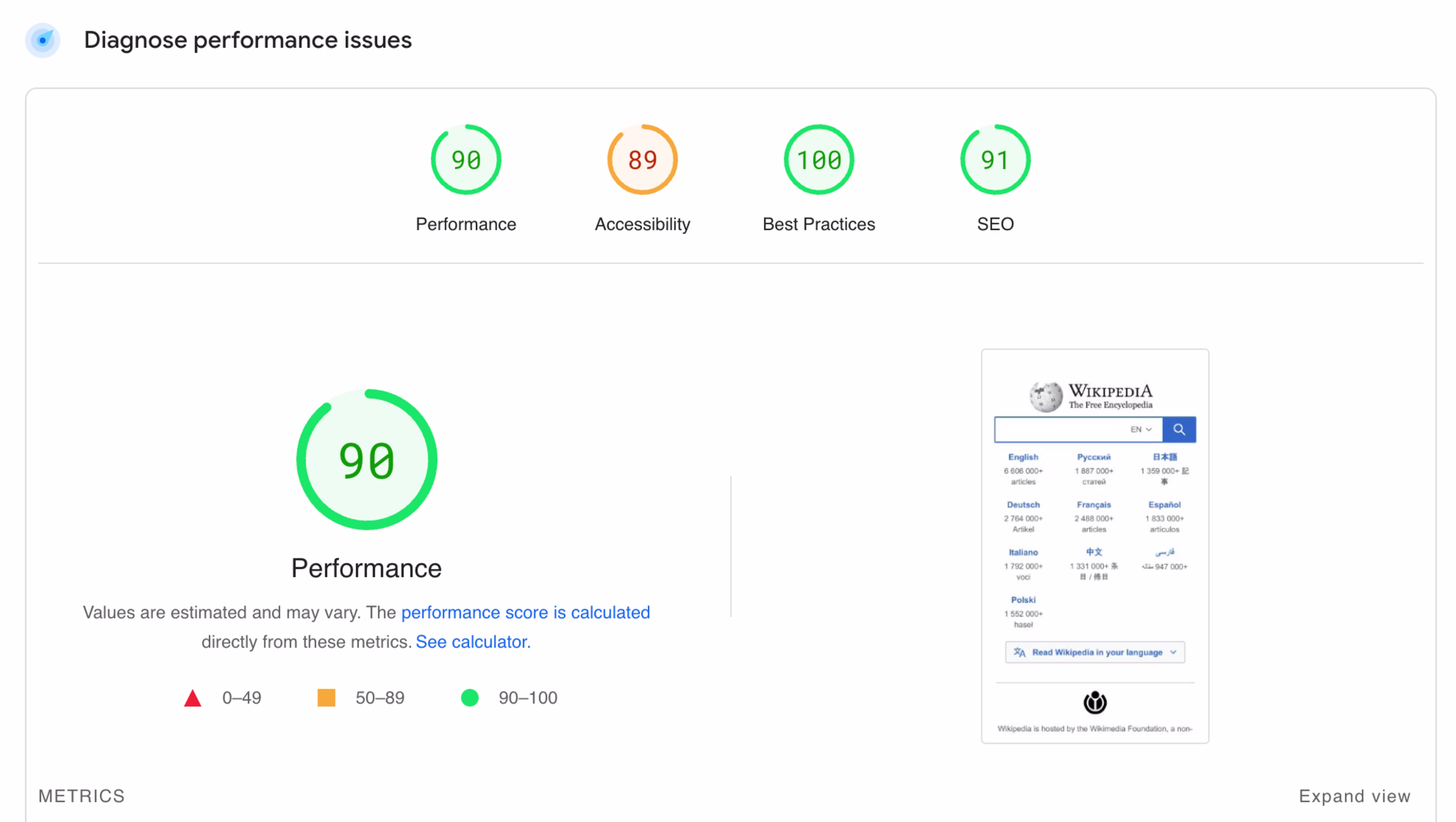 Google pagespeed result