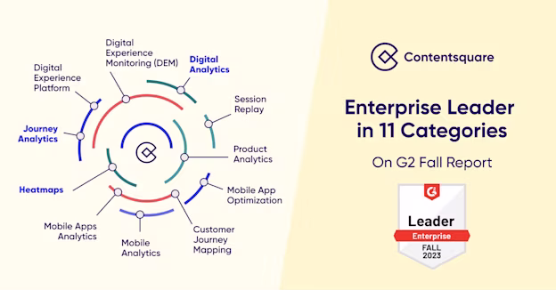Contentsquare Takes Top Spot In Multiple Categories in G2 Fall Best Software Awards Including #1 for Digital Analytics — Cover Image