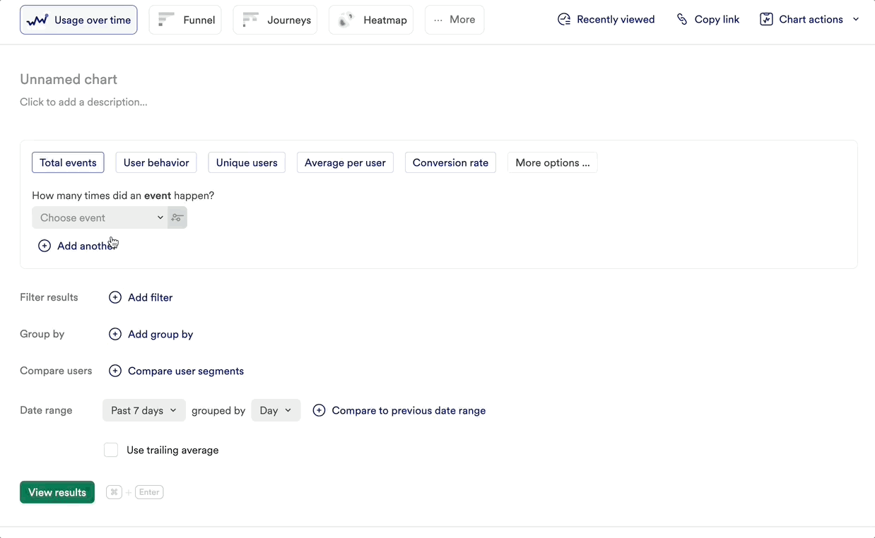 Product Analytics - Engagement Chart