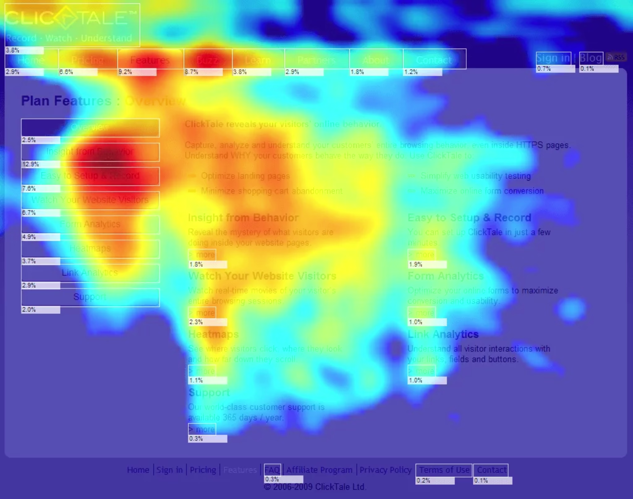 2020 09 mouse-move-heatmap_blog.png