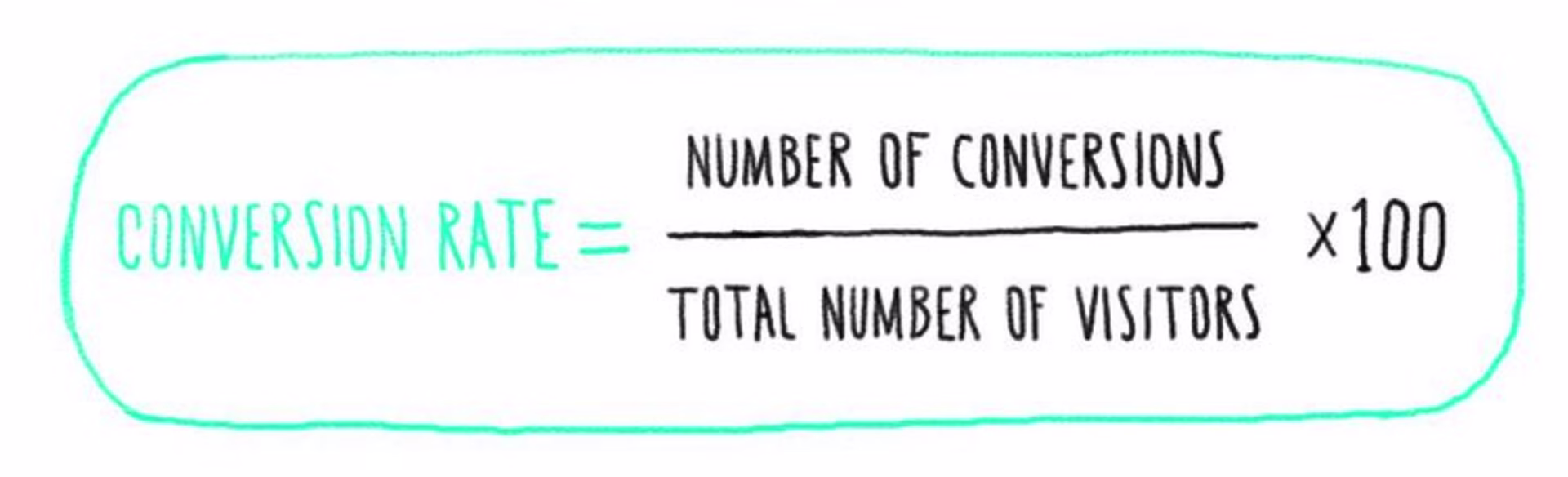 conversion-rate.width-750