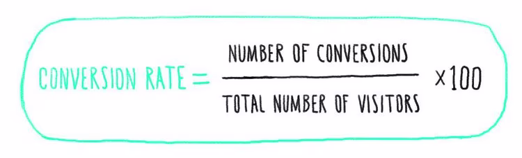conversion-rate.width-750