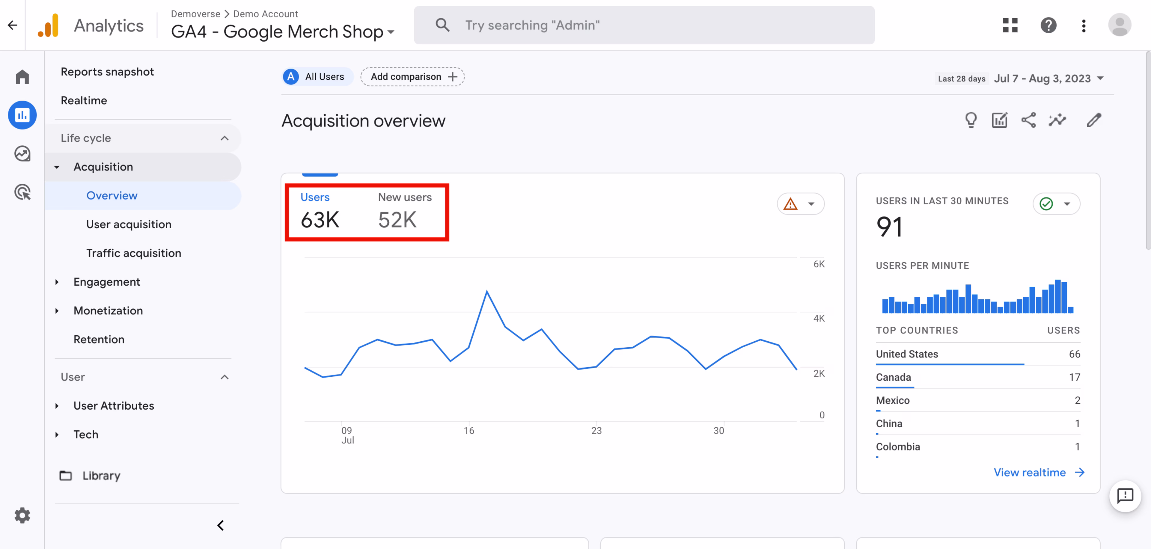 acquisition-overview-ga4