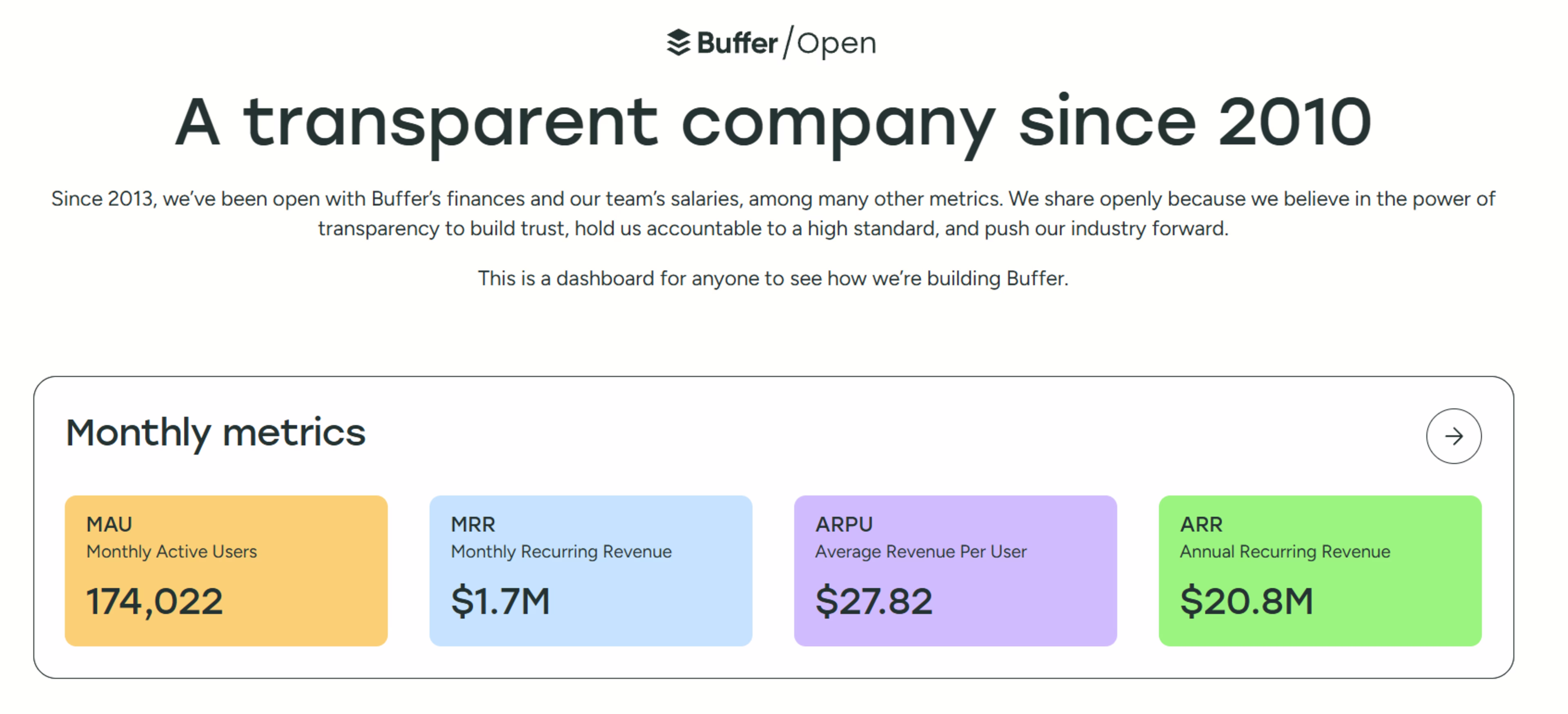 Visual - Buffer