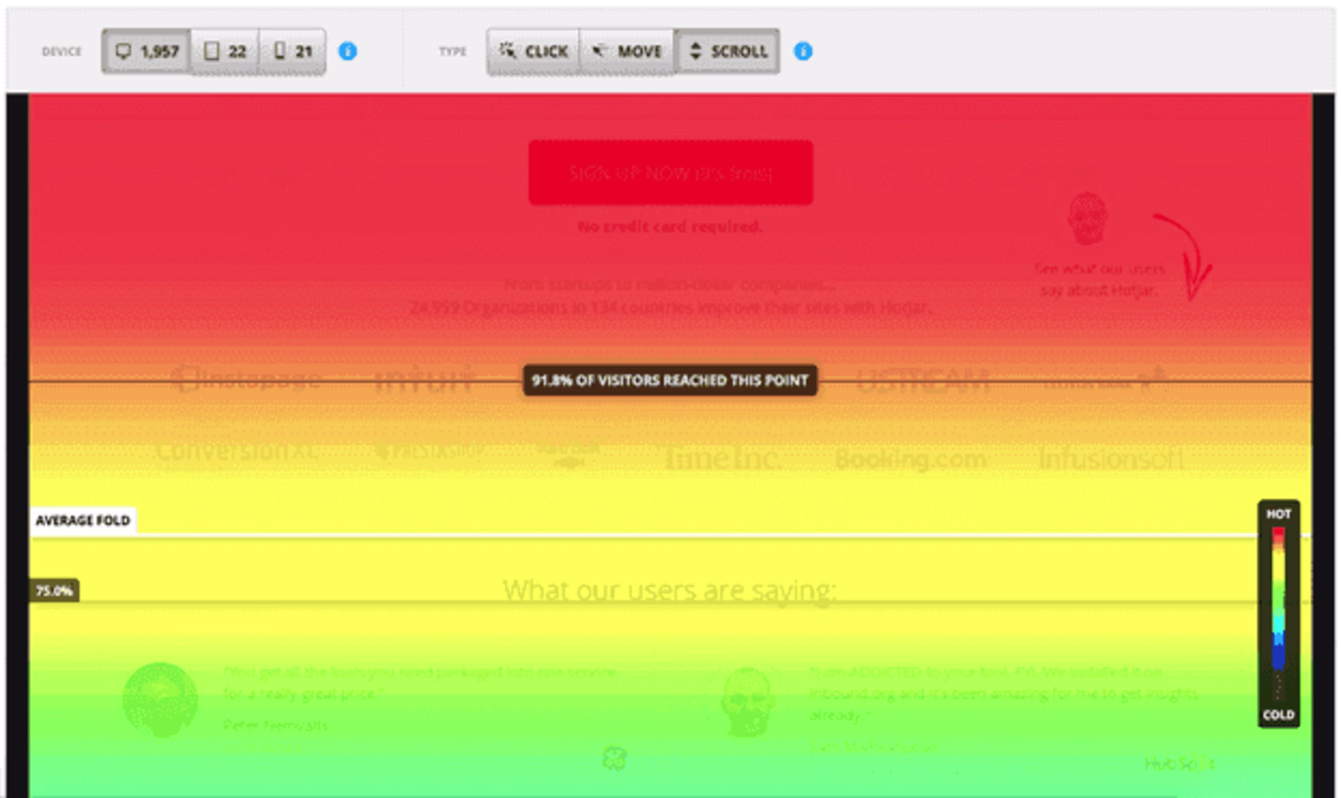 2024 10 A_Hotjar_scroll_heat_map.png