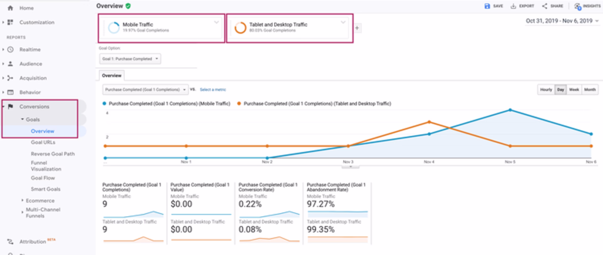 conversion-goals-segments.width-750