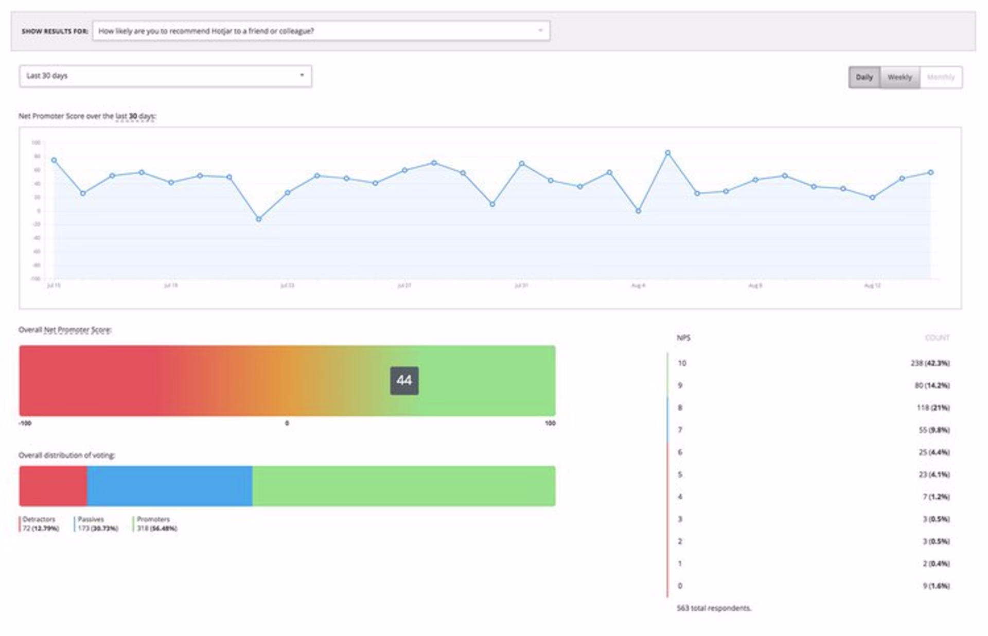 nps-results-dashboard.width-750