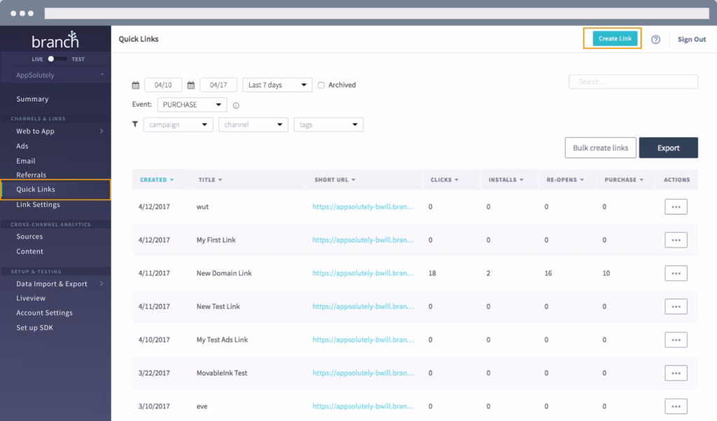 Branch dashboard